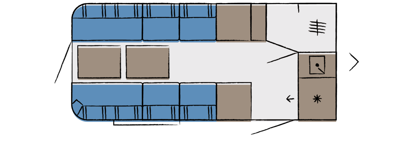 Grundriss Beachy Wohnwagen 450