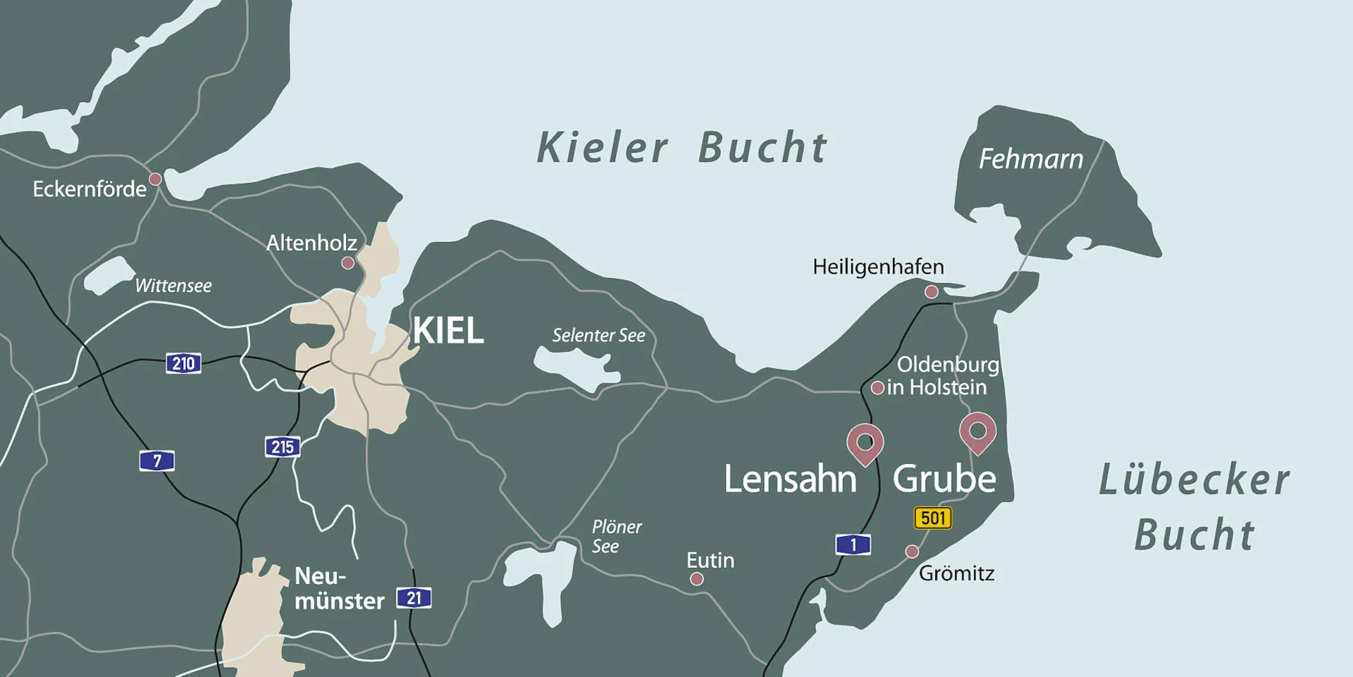 kieler-bucht